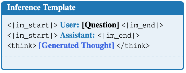 🧠思维操控:外部CoT辅助大模型推理