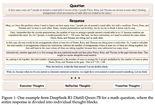 SEAL:大语言模型的可操控推理 Traning Free